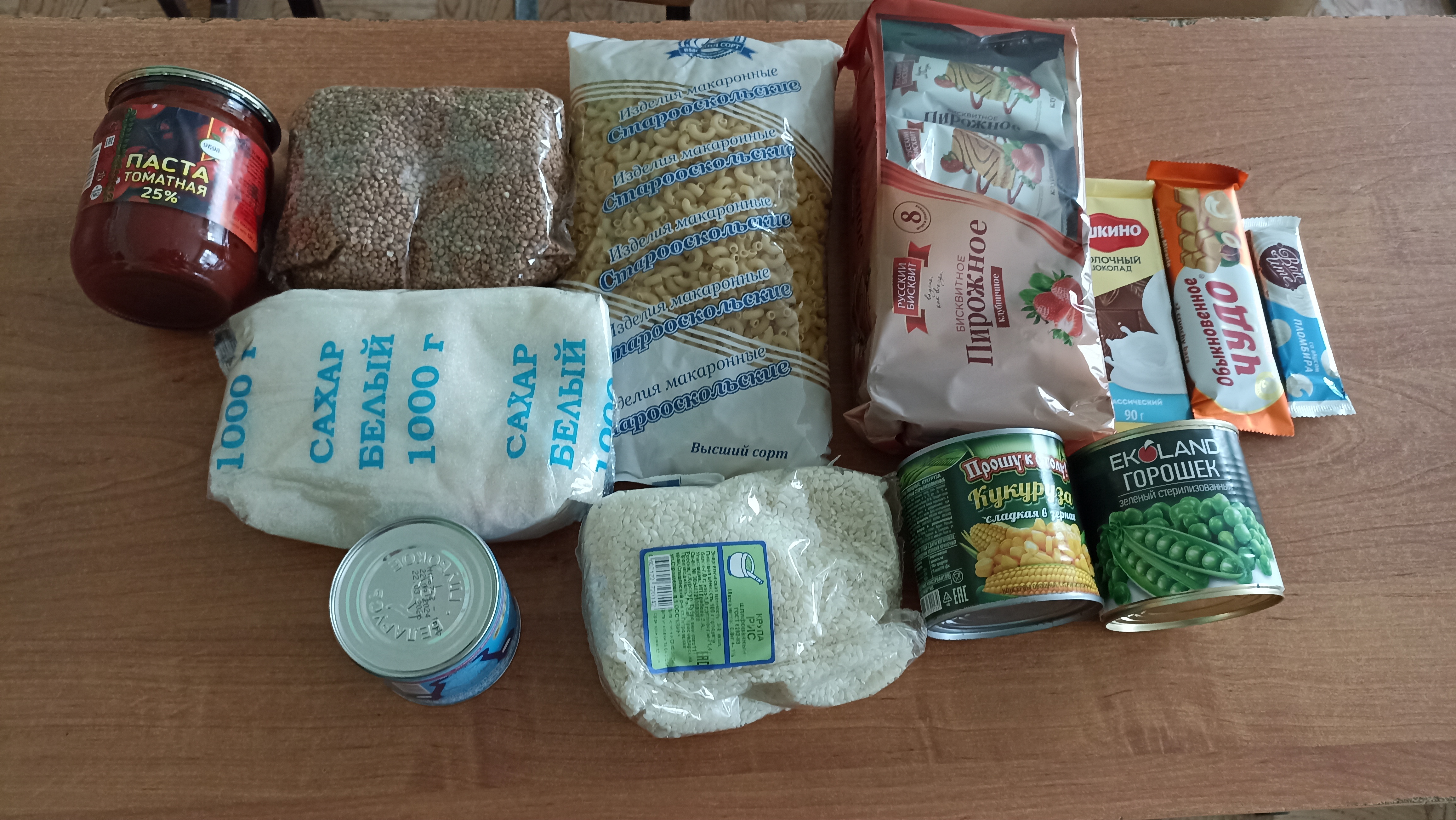 Продуктовый набор за апрель 2025